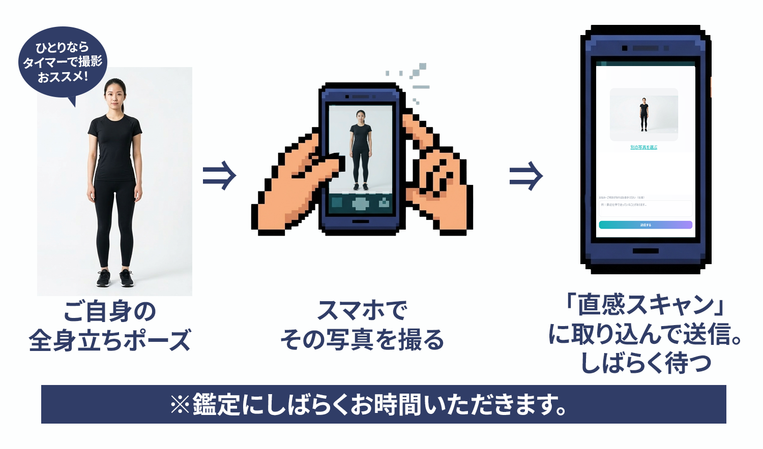 直感スキャンの使い方