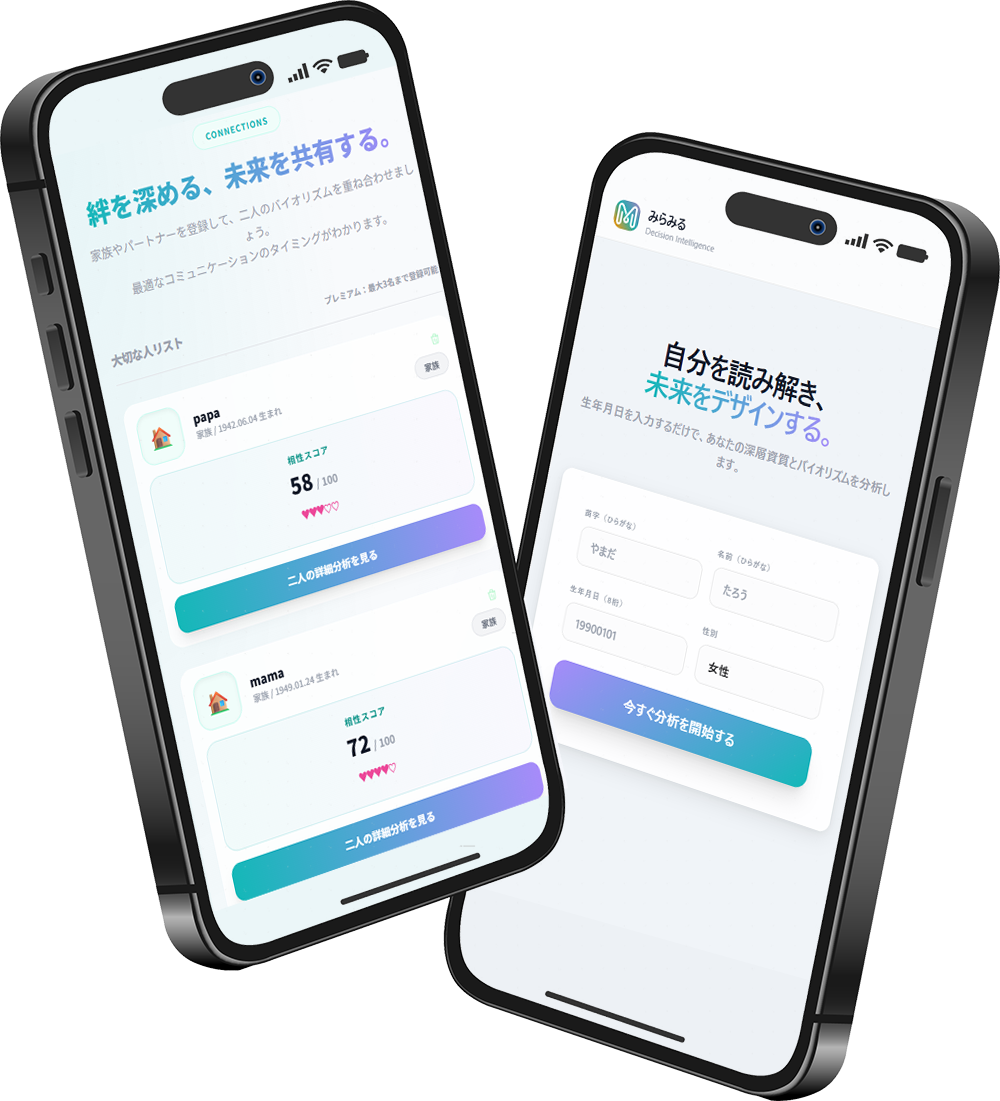 Miramiru App Interface